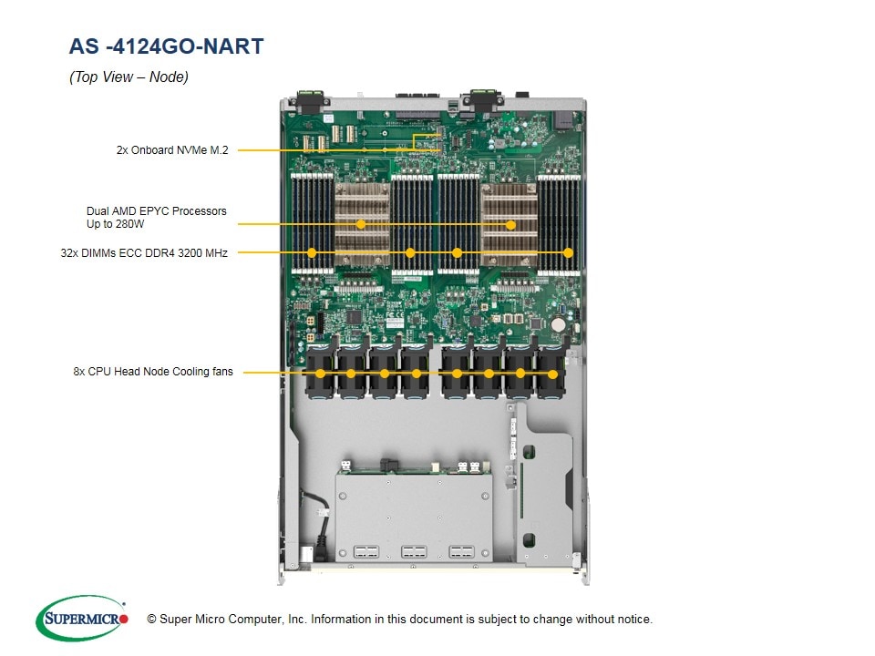 AS -4124GO-NART_top.jpg