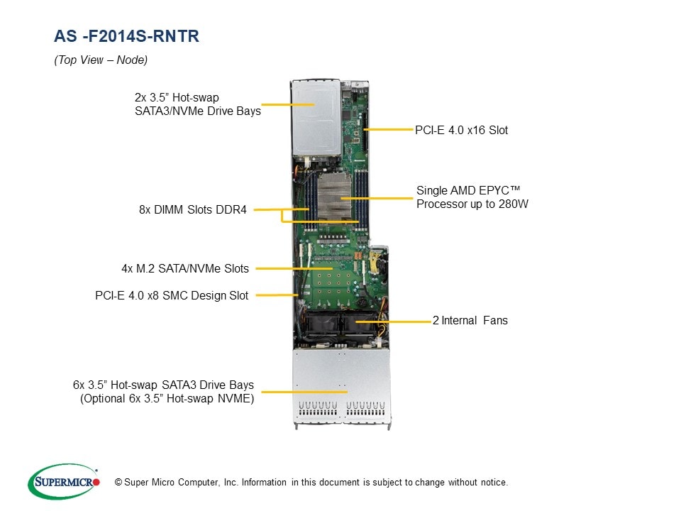 AS -F2014S-RNTR_top.jpg