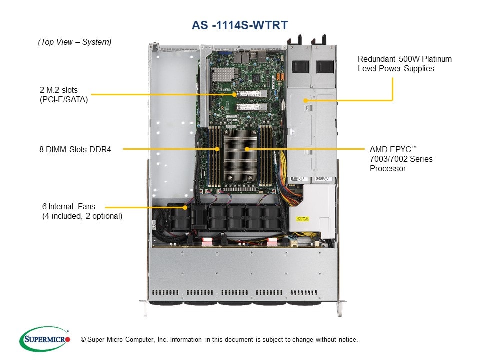 AS -1114S-WTRT-EU_top.jpg