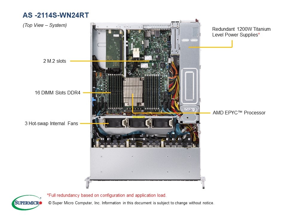 AS -2114S-WN24RT_top.jpg