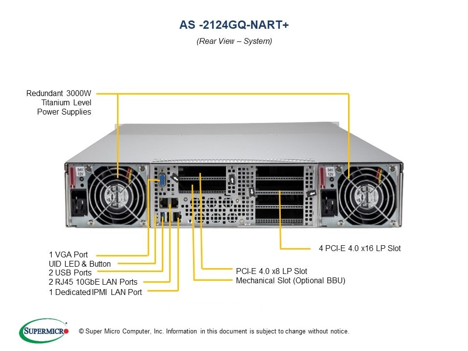 AS -2124GQ-NART+_rear.jpg