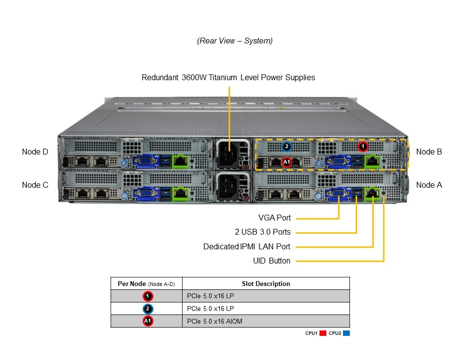 SYS-622BT-HNC8R_rear.JPG