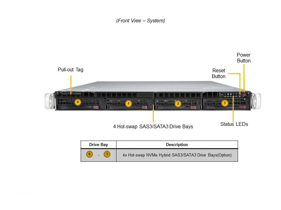 SYS-510P-WT_front.JPG