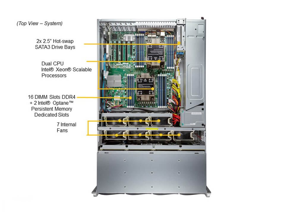 SSG-640P-E1CR36L_top.JPG