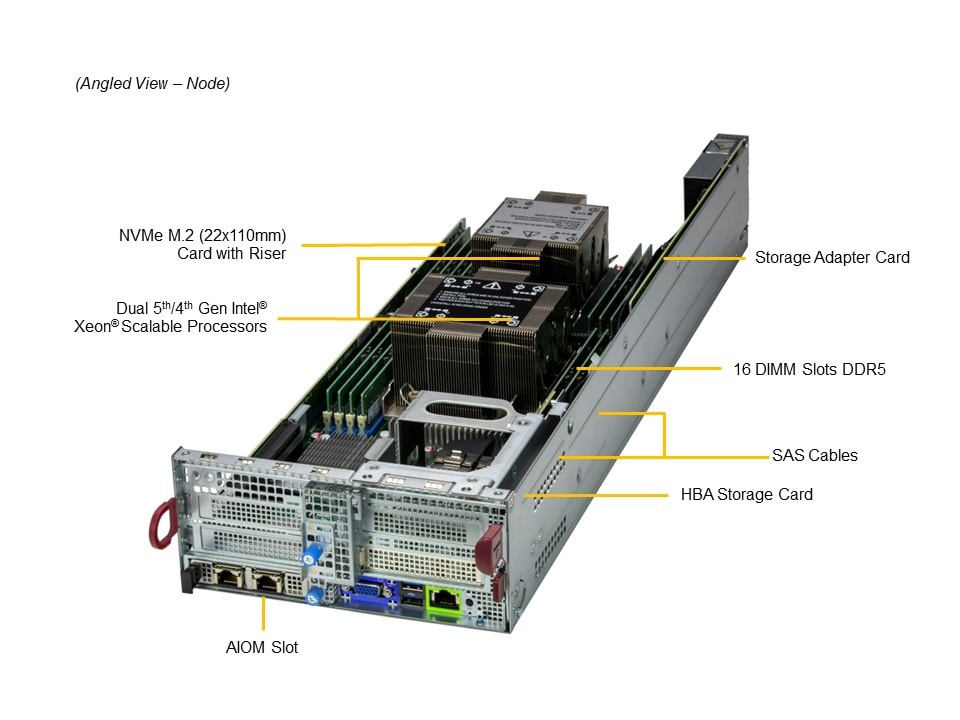 SYS-221BT-DNC8R_node.JPG