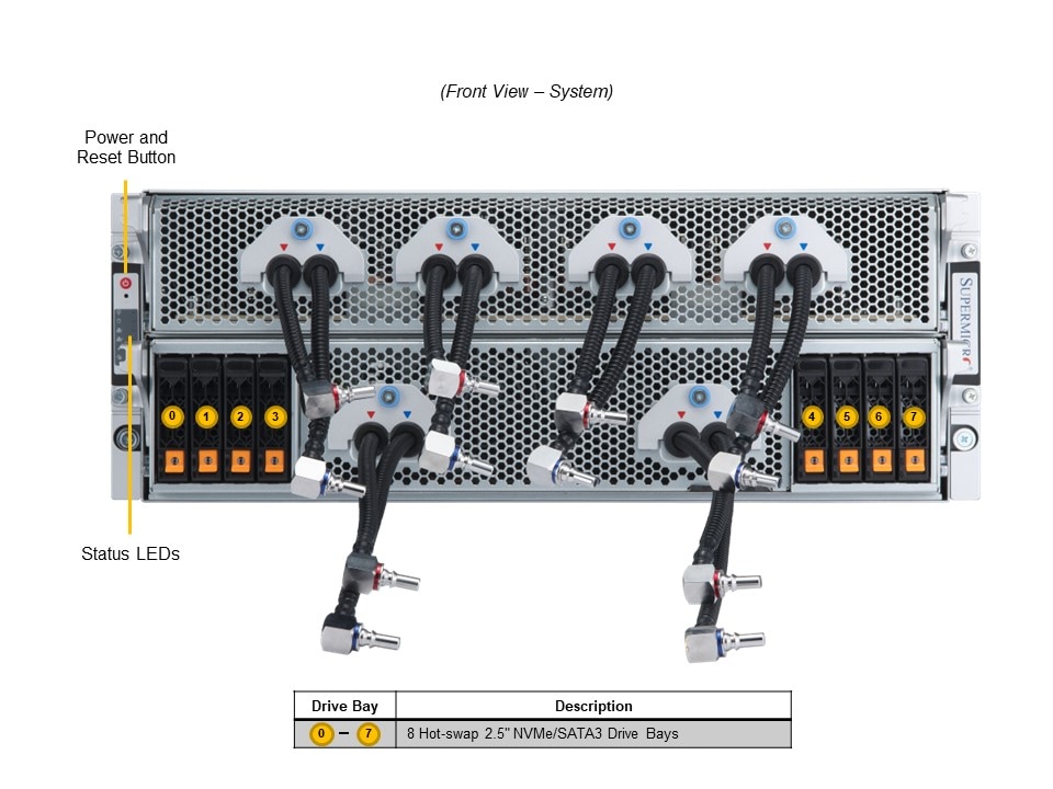 SYS-421GE-TNHR2-LCC_front.JPG