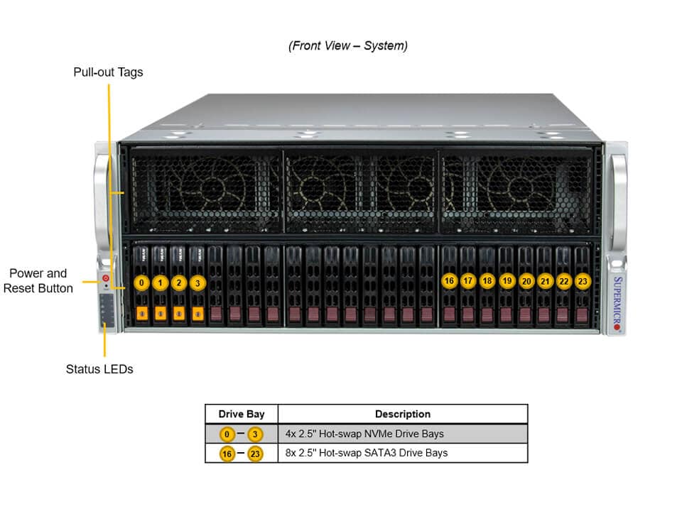 SYS-421GE-TNRT3_front.JPG