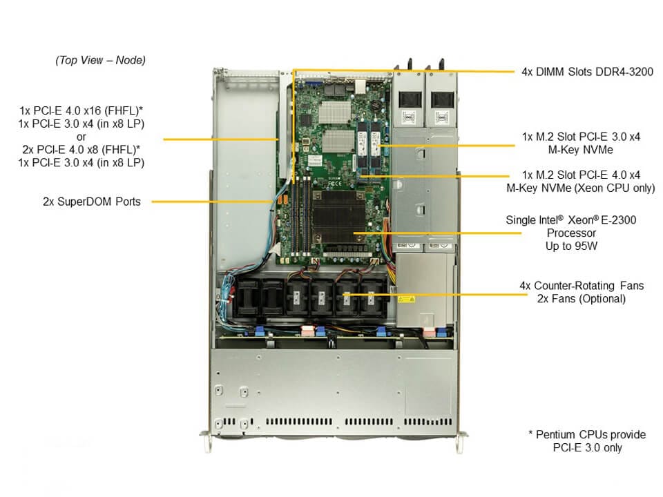 SYS-510T-WTR_top.JPG