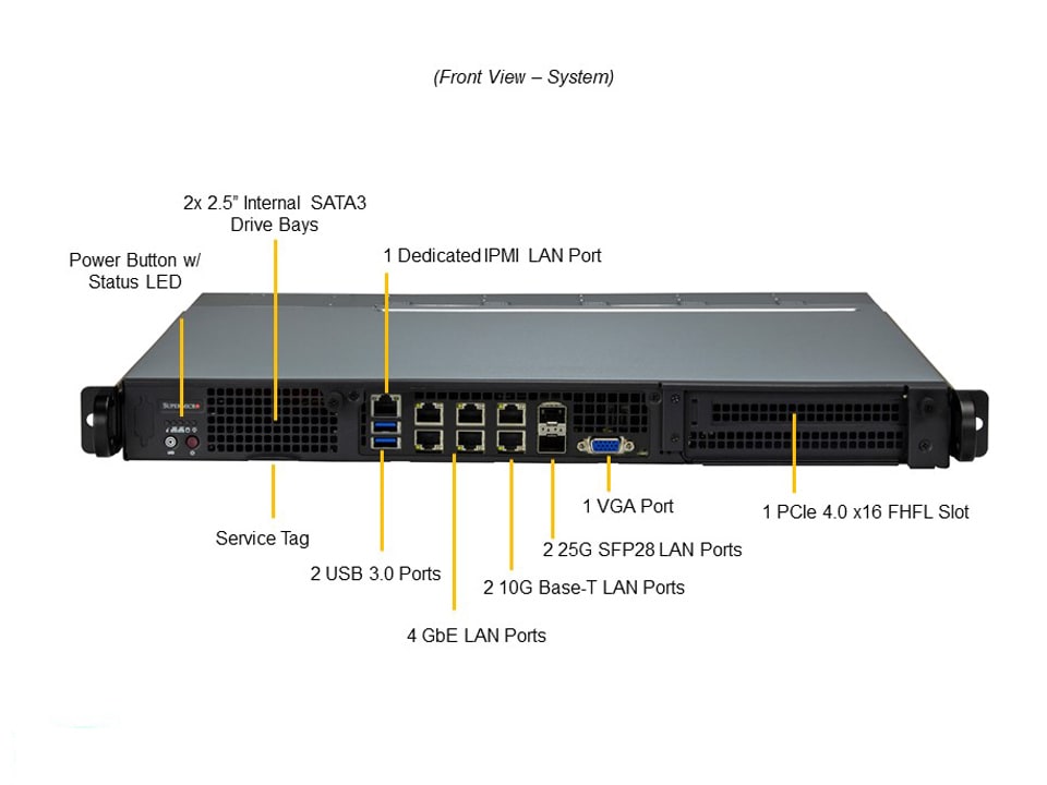 SYS-110D-16C-FRDN8TP_front.JPG