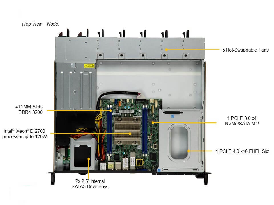 SYS-110D-4C-FRAN8TP_top.JPG