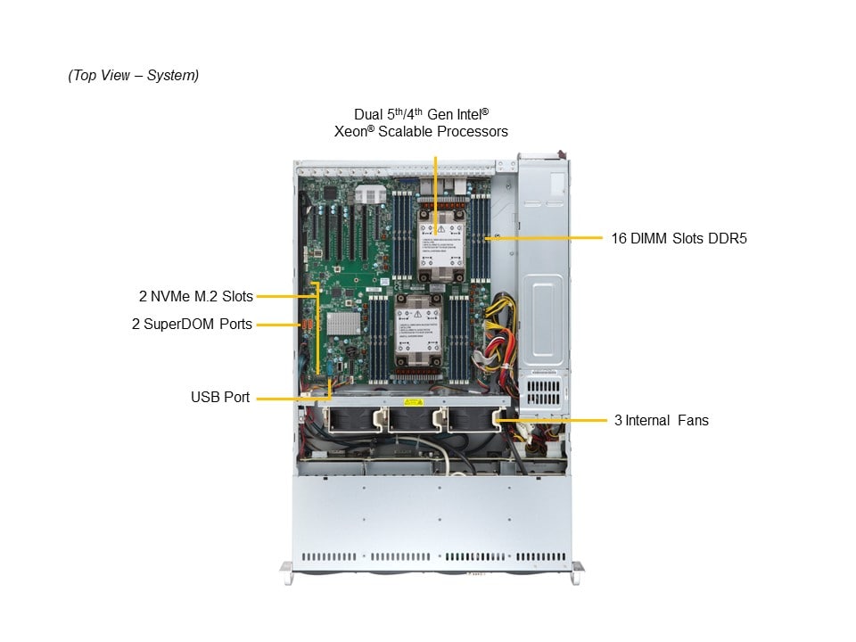 SYS-621P-TRT_top.JPG