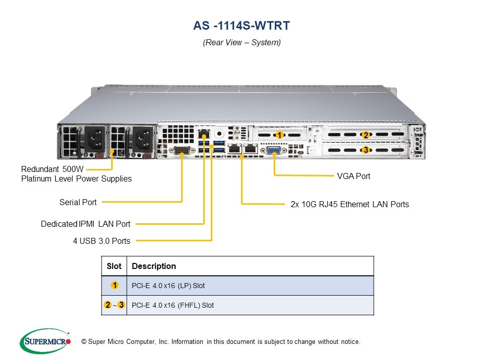 AS -1114S-WTRT-EU_rear.jpg