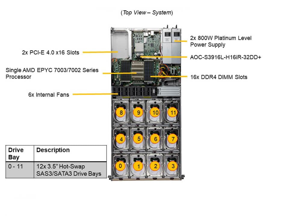 ASG-1014S-ACR12N4H_top.JPG