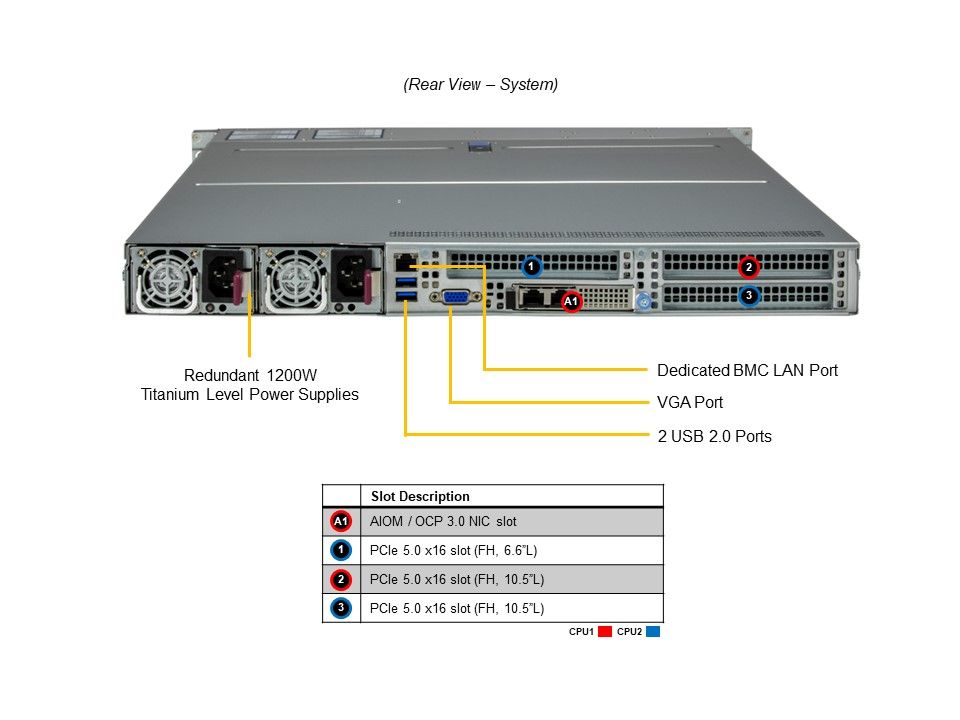 SYS-121H-TNR.jpg