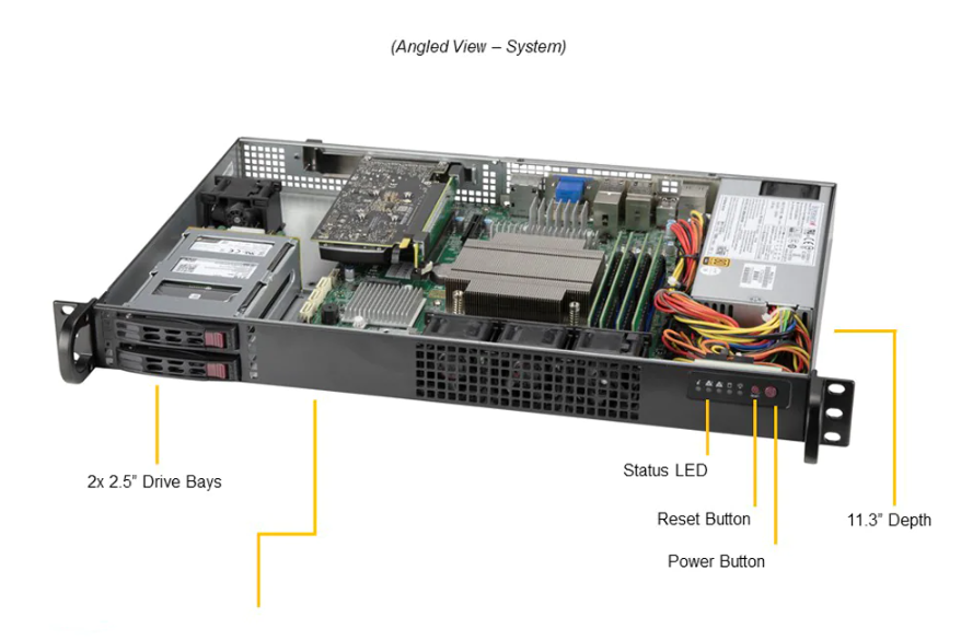 IoT SuperServer SYS-110C-FHN4T