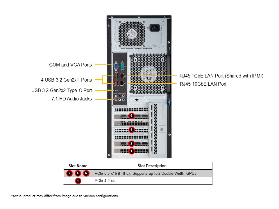 SYS-531A-I_rear.png