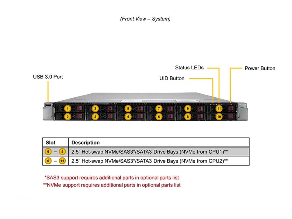 SYS-120U-TNR_front.jpg