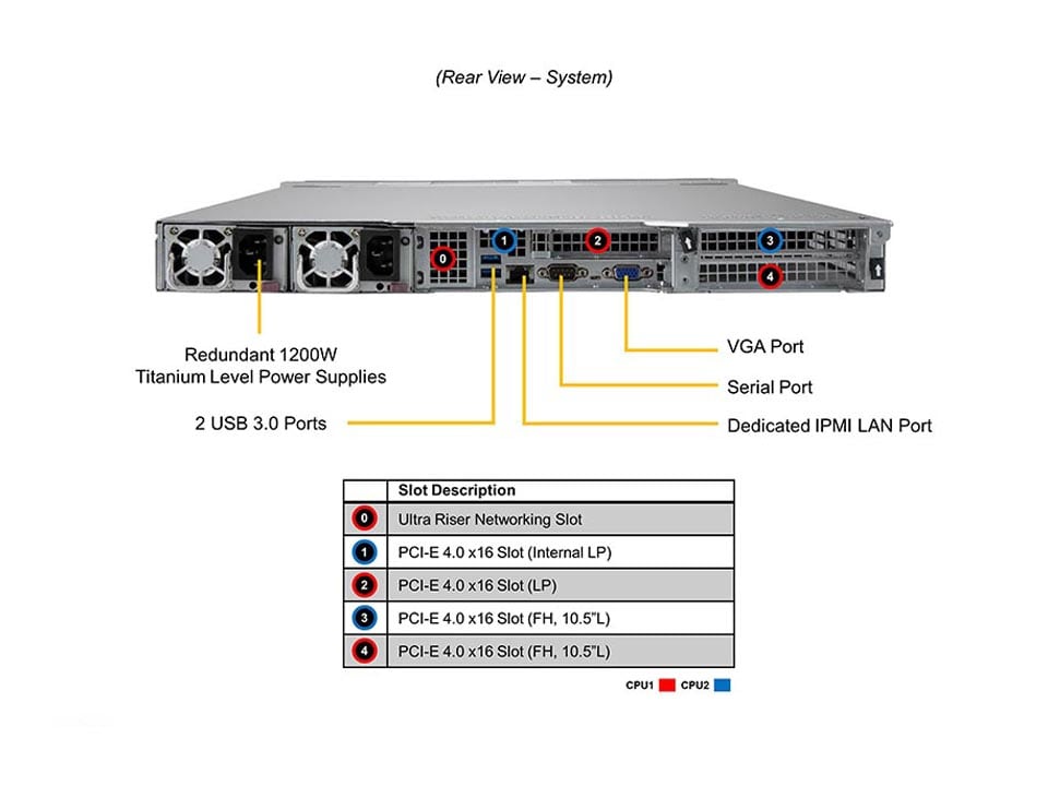 SYS-120U-TNR_rear.jpg