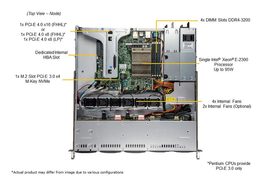 SYS-110T-M_top.jpg