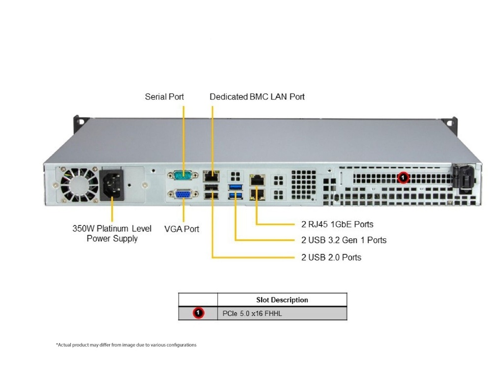 SYS-511R-ML_rear.jpg