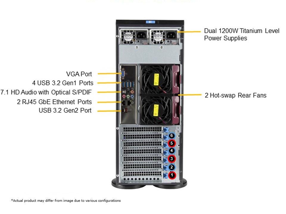 SYS-740A-T.jpg