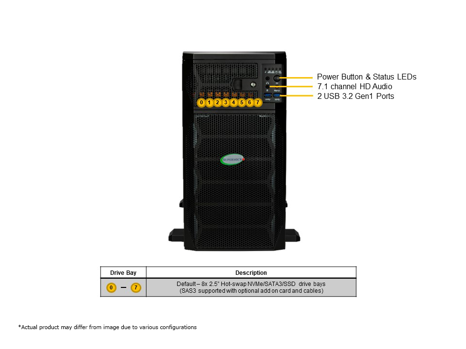 SYS-751GE-TNRT_front.png