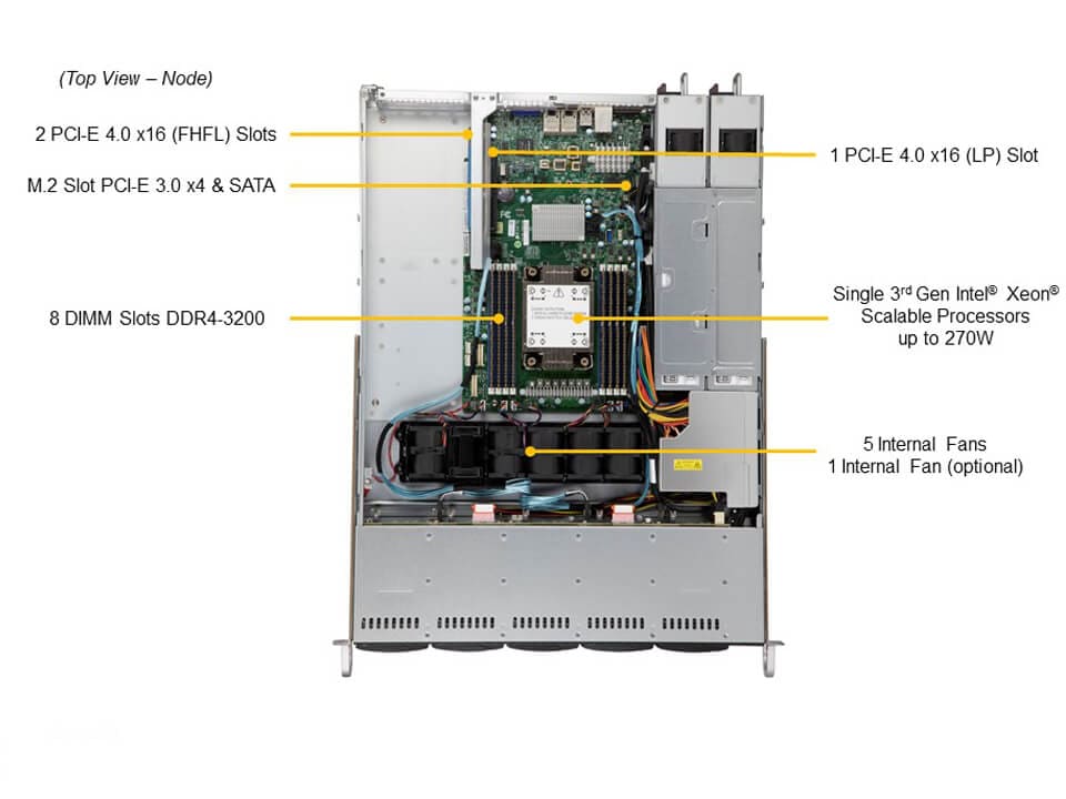 SYS-110P-WTR-EU_top.JPG