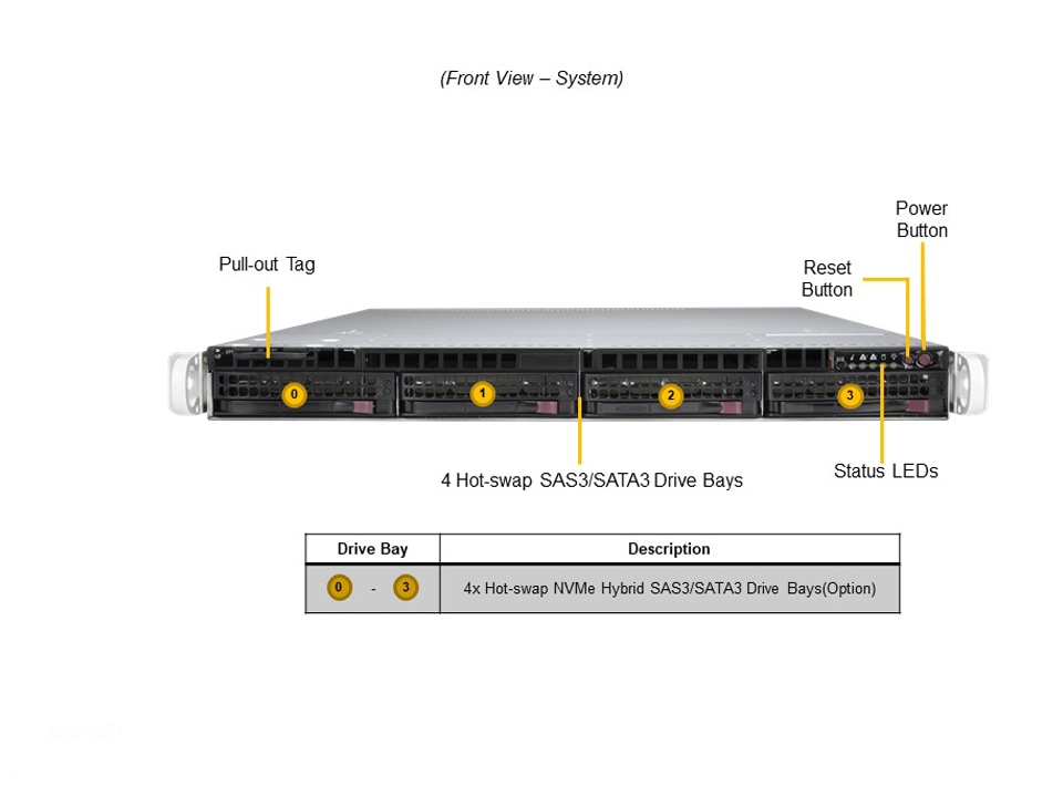 SYS-510P-WTR-EU_front.JPG