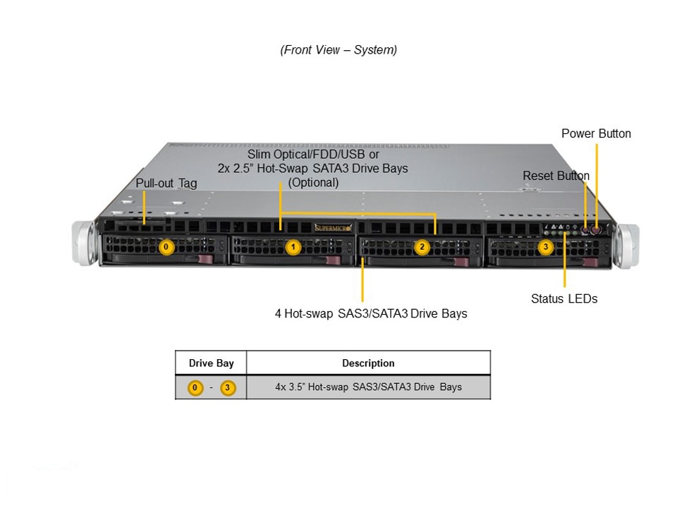 SYS-510T-MR-EU_front.JPG