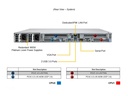 SYS-610C-TR-EU_rear.jpg