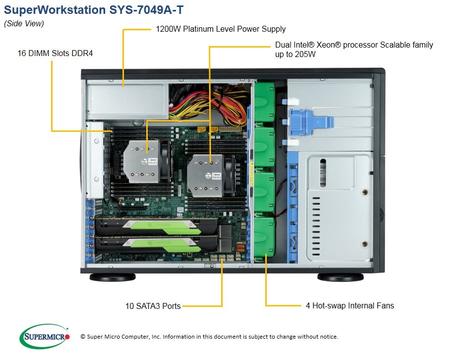 SYS-7049A-T_side.jpg