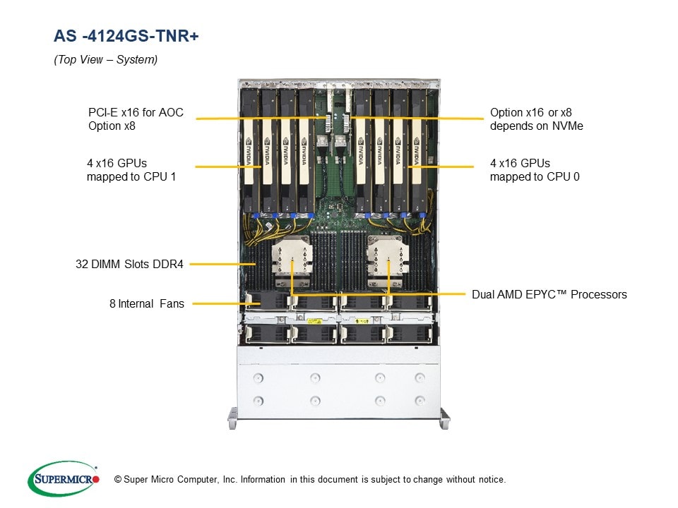 AS -4124GS-TNR+_top.jpg