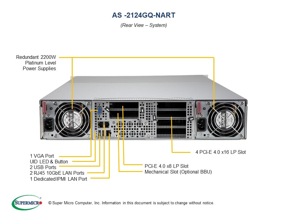 AS -2124GQ-NART_rear.jpg