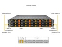 BigTwin 2U 2-Node, 6x3.5" SATA+NVMe, X13DET-B, 827BD2