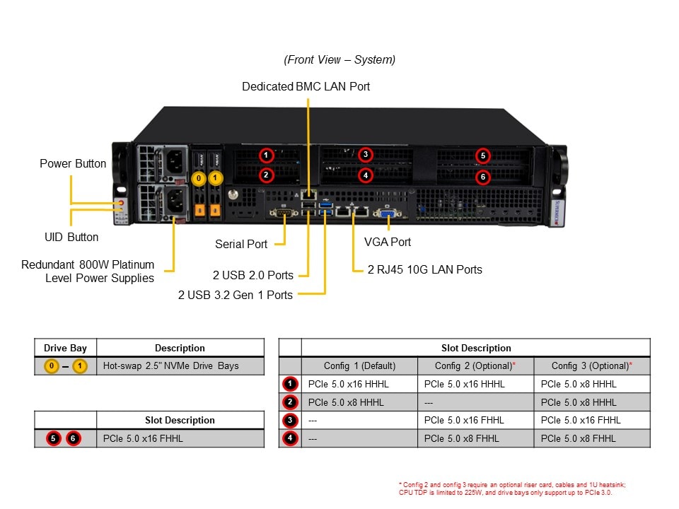 X13 2U 300mm Rackmount Server, X13SEM-TF, CSE-211M