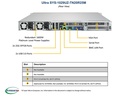 Ultra 1U, 20x2.5" 3UPI 7mm NVMe 2x25GbE, X11DPU-ZE+,116UTS-R