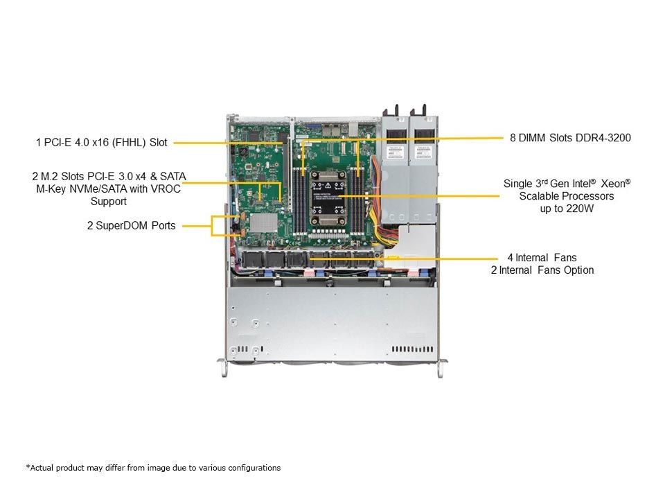 UP 1U X12SPO-F, CSV-813MF2TS-R000CNBP-2 ,PWS-602A-1R,HF,