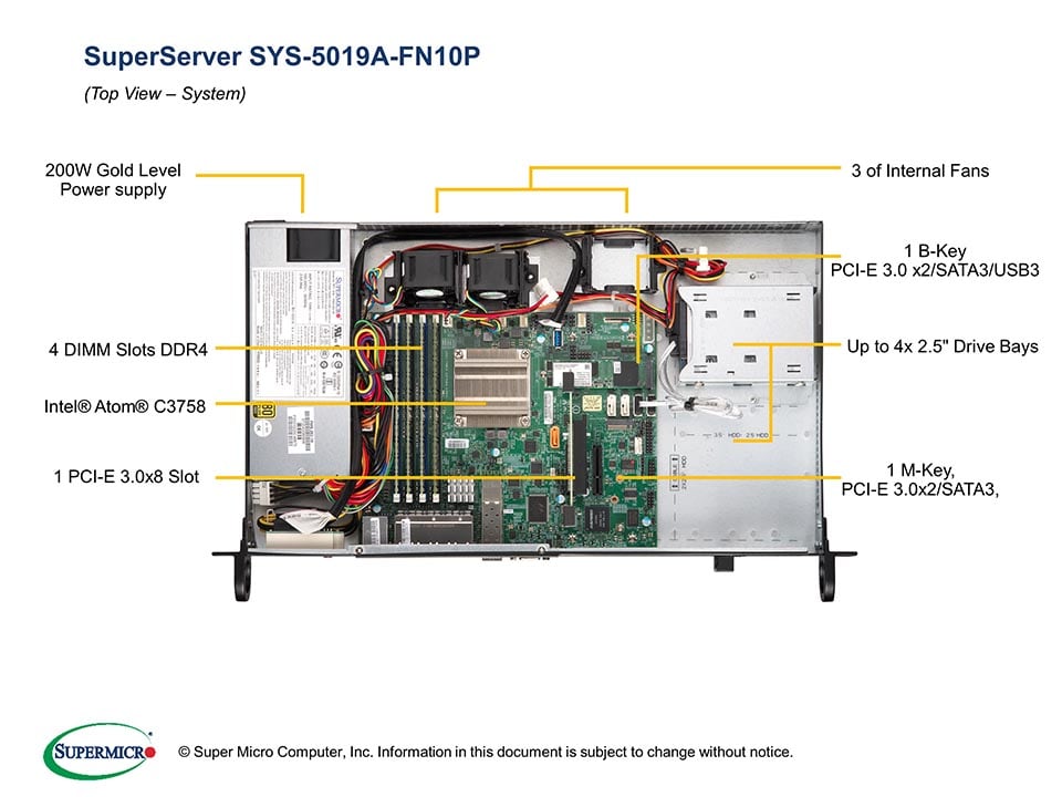 8C Denverton SOC, A2SDV-8C-LN10PF,CSE-505-203B