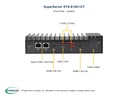 Fanless CSE-E101-03 + X12STN-C-WOHS