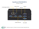 industrial fanless PC E101-IA + A2SAN-E