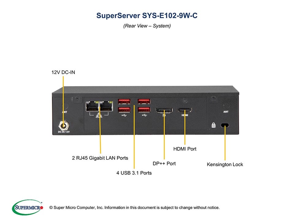 CSE-E102 + MBD-X11SWN-C with 60W Power adapter