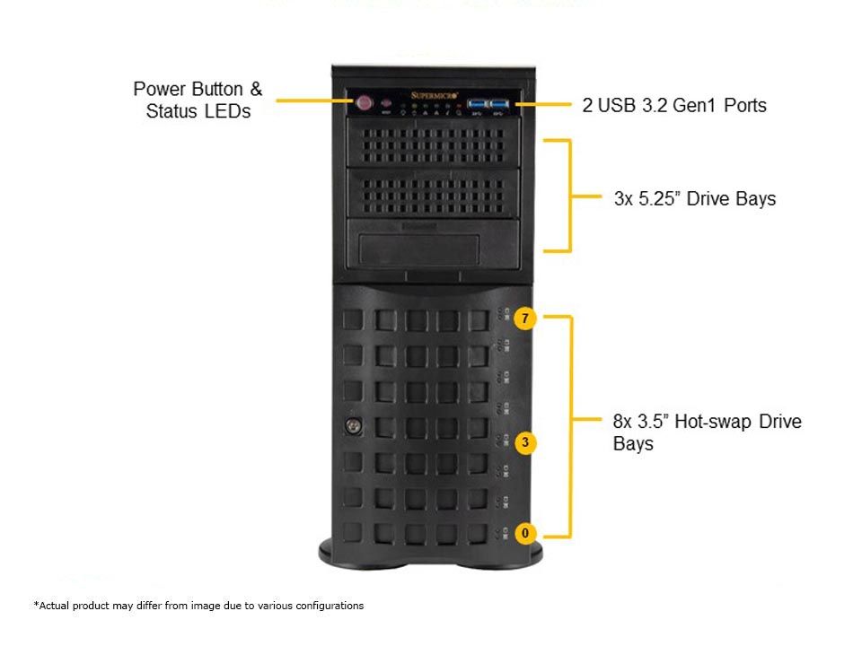 X12DAi-N6, CSE-745BTS-R1K23BP3, DP Workstation