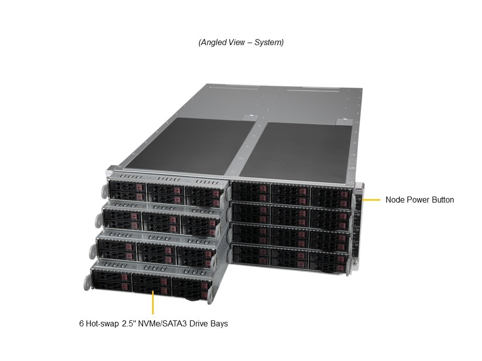 H12SSFR-AN6, CSE-F418BC3-R2k20BP, FT RIO 4U 8-Node UP