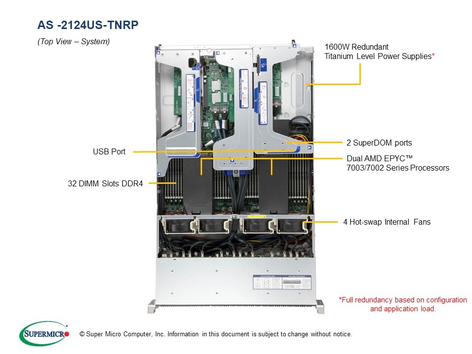 H12DSU-IN, CSE-219U2TS-R1K62P3-TN24; 24 NVMe solution