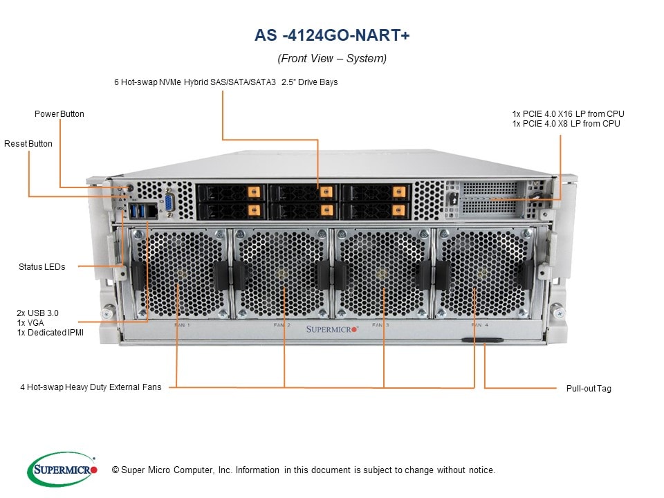 H12DGO-6 4U AMD EPYC 7002 DELTA GEN4 PCIE 8x SXM4 A100 3K