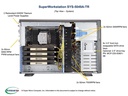 SuperWorkstation (X11SPA-T, CSE-747BTS-R2K20BP)