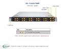 H12DSU, 119UHTS-R1K22HP-A , AOC-URG4N4-I4XTS