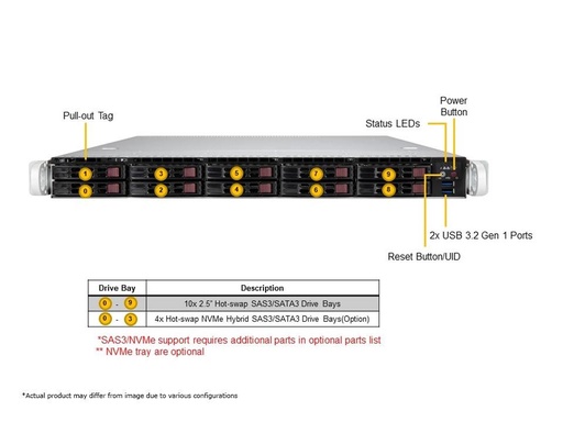 [SYS-110P-WTR] UP 1U WIO X12SPW-TF, CSE-116TS-R706WBP2,HF,RoHS