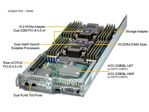 [SYS-220TP-HC8TR] X12DPT-PT6, CSV-217HQ+-R2K20BP4, AOC-S3808L-L8IT